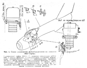 MiG-15rbis