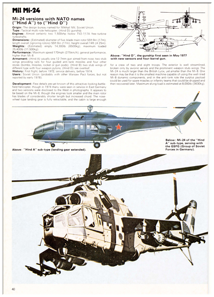 .Modern Soviet Aircraft